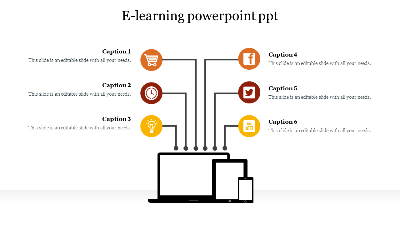 E-learning powerpoint ppt